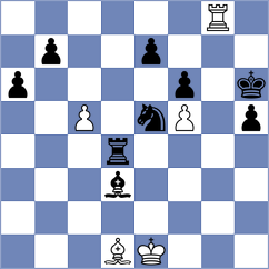 Ronka - Corrales Jimenez (chess.com INT, 2023)