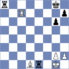 Kuba - Mikhailovsky (Chess.com INT, 2020)