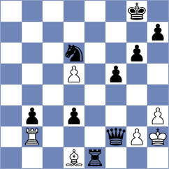 Kalavannan - Sjugirov (chess.com INT, 2024)