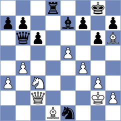 Wimalasuriya - Rodchenkov (chess.com INT, 2023)