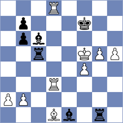 Nigalidze - Kozak (chess.com INT, 2024)