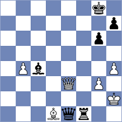 Kobalia - Vokhidov (chess.com INT, 2024)