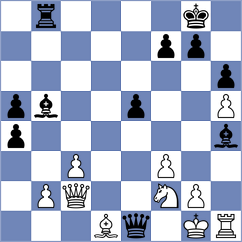 Novoselov - Kushko (chess.com INT, 2024)