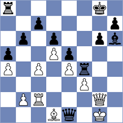 Garcia Dorado - Carrasco Miranda (chess.com INT, 2024)