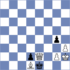 Risteski - White (chess.com INT, 2023)