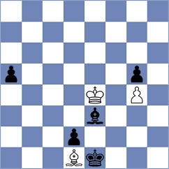 Martinez Martin - Kuzubov (chess.com INT, 2024)