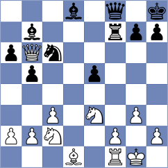 Martins Jr Sobrinho - Liu (chess.com INT, 2022)