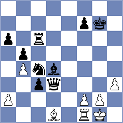 Wantiez - Chirila (chess.com INT, 2020)