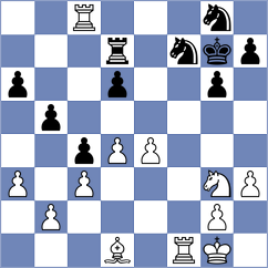 Maximov - Estrada Nieto (chess.com INT, 2023)