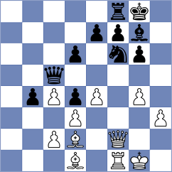 Spichkin - Kovalev (chess.com INT, 2023)