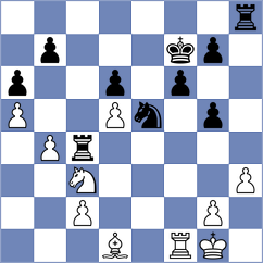 Sargissyan - Wagner (chess.com INT, 2023)
