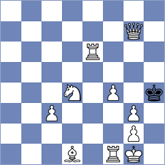 Giroyan - Korchmar (Chess.com INT, 2021)