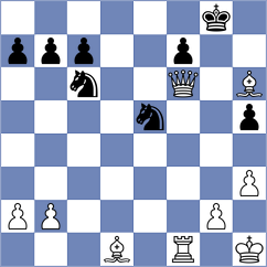 Bogaudinov - Ratsma (chess.com INT, 2023)