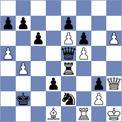 Richter - Hamitevici (chess.com INT, 2023)