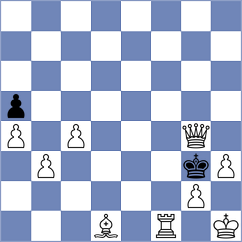 Pham Le Thao Nguyen - Dourerassou (chess.com INT, 2024)