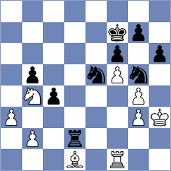 Rusu - Gharibyan (Chess.com INT, 2020)