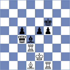 Cezila - Nogerbek (chess.com INT, 2023)
