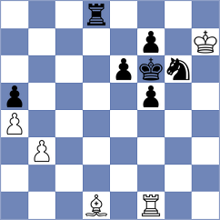Sai - Rambaldi (Chess.com INT, 2021)