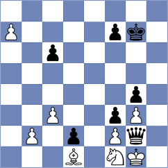 Goltsev - Jorajuria Mendoza (chess.com INT, 2023)