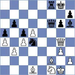 Sadovsky - Akylbekov (chess.com INT, 2024)