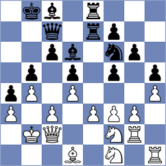 Mihok - Dudukin (Chess.com INT, 2017)