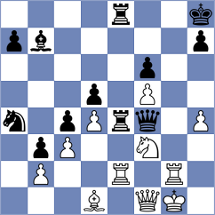 Cori - Anton Guijarro (Chess.com INT, 2020)