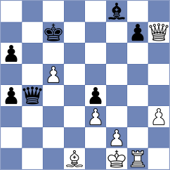 Rasulov - Lehtosaari (Chess.com INT, 2021)
