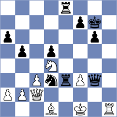 Khamdamova - Bongo Akanga Ndjila (chess.com INT, 2024)