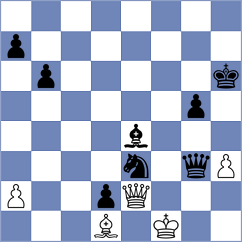 Golichenko - Triapishko (Chess.com INT, 2020)