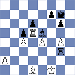 Rozhkov - Cramling Bellon (chess.com INT, 2023)