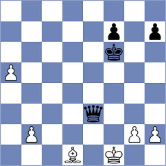 Yaran - Oparin (chess.com INT, 2021)