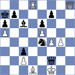 Thake - Baum (chess.com INT, 2024)