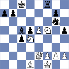 Petukhov - Rodriguez Polo (chess.com INT, 2023)