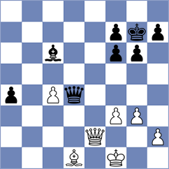 Hernandez Jimenez - Hansch (Chess.com INT, 2021)