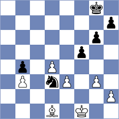 Moussard - Dek (Chess.com INT, 2017)