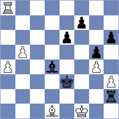 Wiwatanadate - Todorovic (Chess.com INT, 2021)