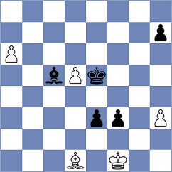 Zacarias Martinez - Gurevich (Chess.com INT, 2021)