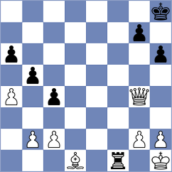 Monteiro - Modric (chess.com INT, 2023)