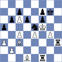 Aakash - Shakirov (chess.com INT, 2024)