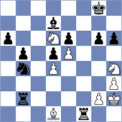 Roberts - Titus (chess.com INT, 2024)