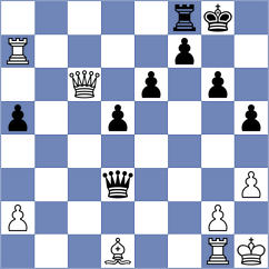 Zeltsan - Midy (chess.com INT, 2023)