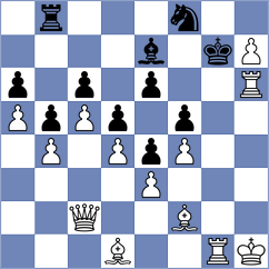 Perdomo - Rajmohan (chess.com INT, 2023)