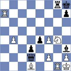 De Boer - Jimenez Fernandez (chess.com INT, 2024)