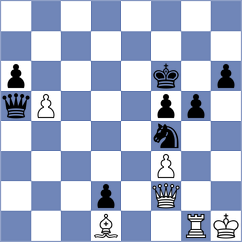 Oganian - Melkumyan (chess.com INT, 2023)