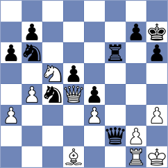 Cori T. - Stefanova (chess.com INT, 2021)