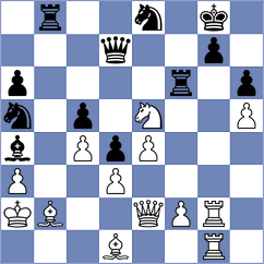 Xie - Rose (chess.com INT, 2024)