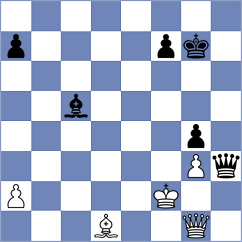 Maung - Szente Varga (chess.com INT, 2022)