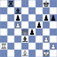 Mirzanurov - Kurmangaliyeva (chess.com INT, 2024)