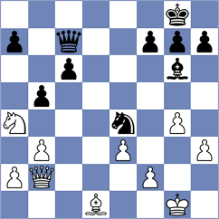 Kukhmazov - Glavina (chess.com INT, 2021)