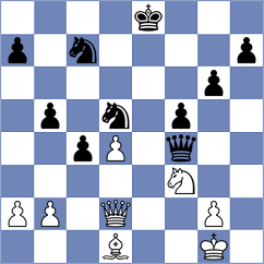 Muskardin - Belov (chess.com INT, 2023)